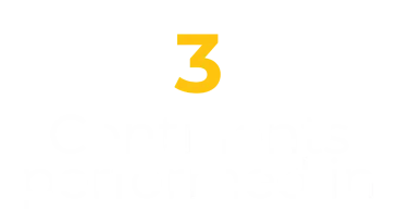 Performed magic on 4 different continents